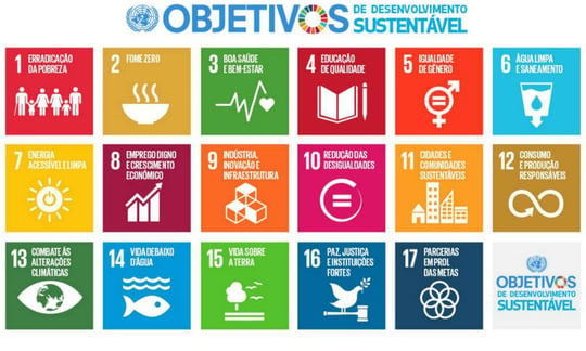 objetivos_desenvolvimento-sustentavel